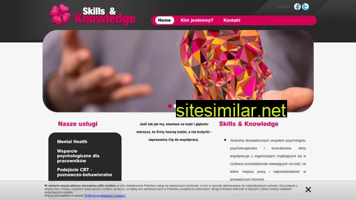 hrskills.pl alternative sites