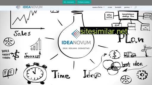 ideanovum.pl alternative sites