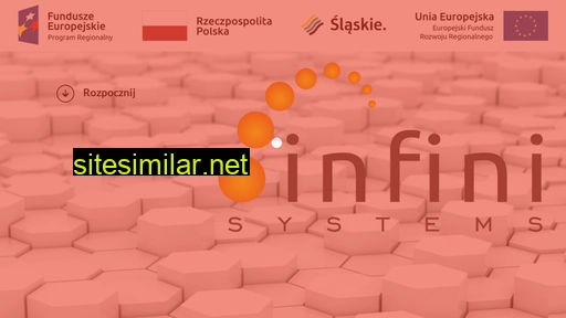 infinisys.pl alternative sites