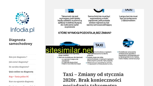 infodia.pl alternative sites