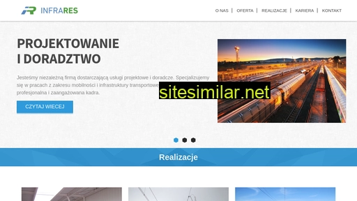 infrares.pl alternative sites