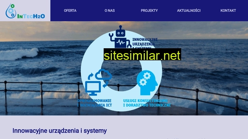 intech2o.pl alternative sites
