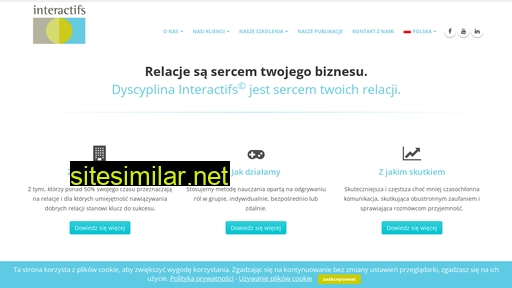 interactifs.pl alternative sites