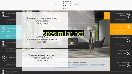interdyscyplinarni.pl alternative sites