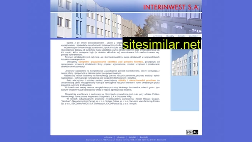 interinwest.com.pl alternative sites