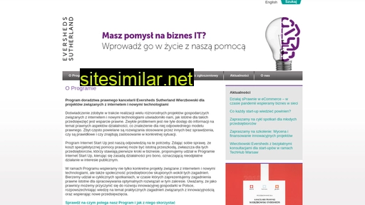 internetstartup.pl alternative sites