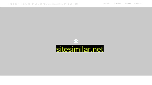 intertechpoland.pl alternative sites