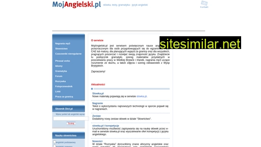 jezyk-angielski.pl alternative sites