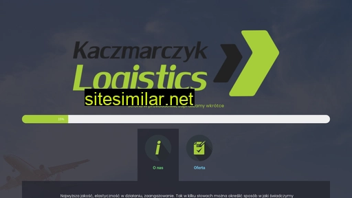Kaczmarczyk-log similar sites