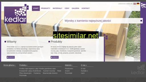 kedlar.pl alternative sites