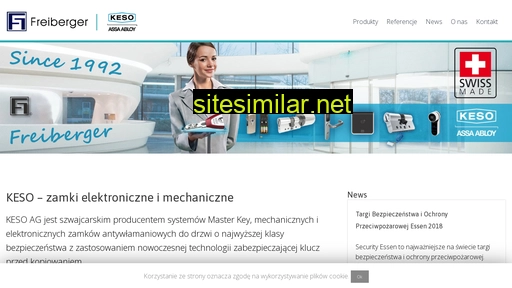 keso.pl alternative sites