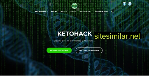 ketokademia.pl alternative sites
