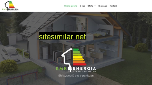 kmk-energia.pl alternative sites