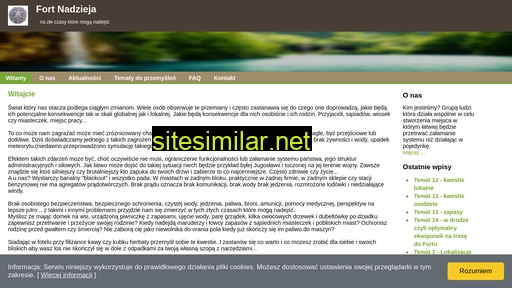 kn.org.pl alternative sites