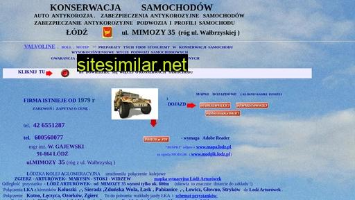 konserwacja-samochodow.pl alternative sites