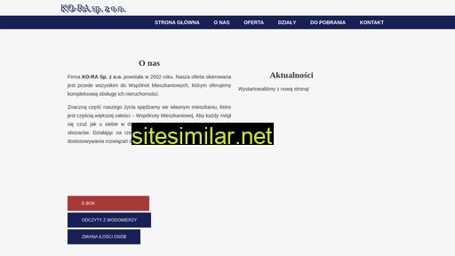 ko-ra.com.pl alternative sites