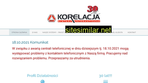 korelacja.pl alternative sites