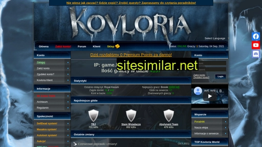 kovloria.pl alternative sites