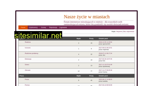 kozzigangsta.pl alternative sites