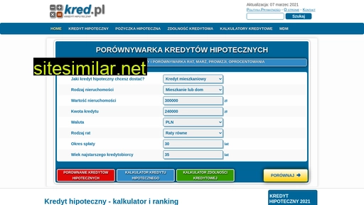 kred.pl alternative sites