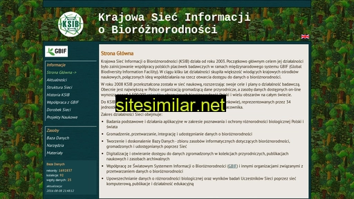 ksib.pl alternative sites