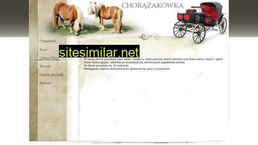 kuce.com.pl alternative sites