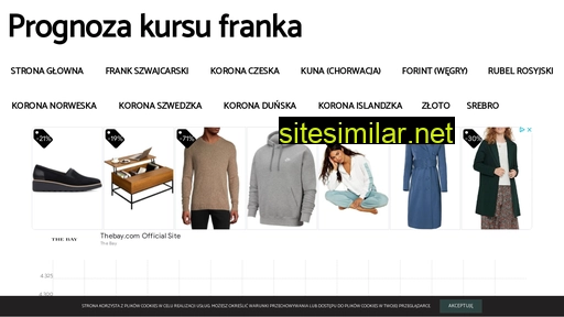 kursfunta.info.pl alternative sites