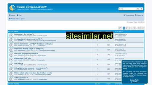 Labview similar sites