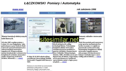 Laczkowski similar sites