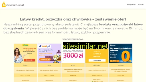 latwykredyt.com.pl alternative sites