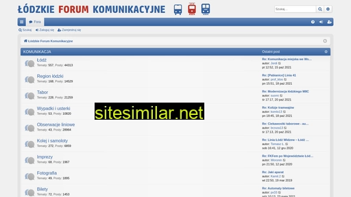 lfk.com.pl alternative sites