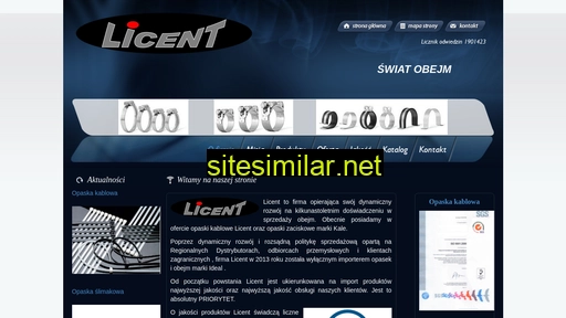 licent.pl alternative sites