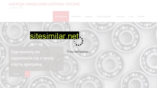 Lozyska-plock similar sites