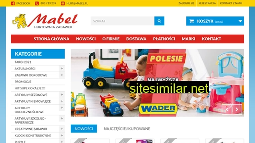 mabel.pl alternative sites