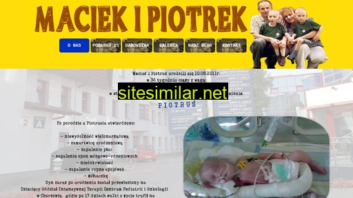 maciekipiotrek.pl alternative sites