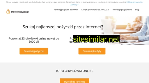 madrzepozyczaj.pl alternative sites
