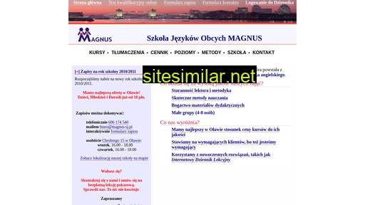 magnus-sj.pl alternative sites