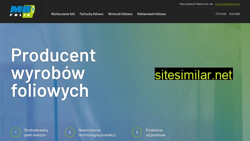 mbfolie.pl alternative sites