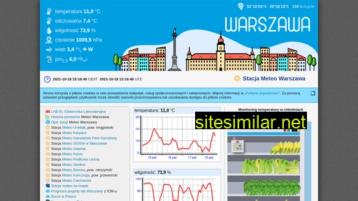 meteo.waw.pl alternative sites
