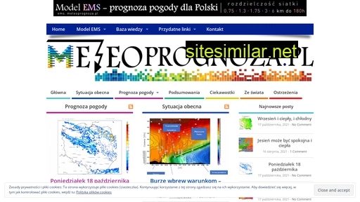 meteoprognoza.pl alternative sites