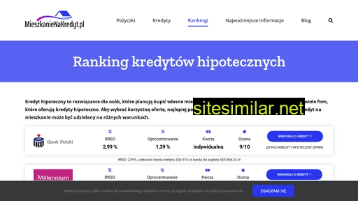 mieszkanienakredyt.pl alternative sites