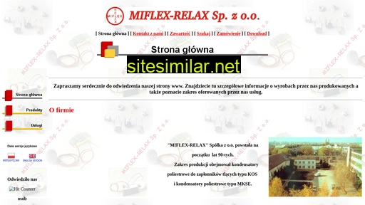 Miflexrelax similar sites