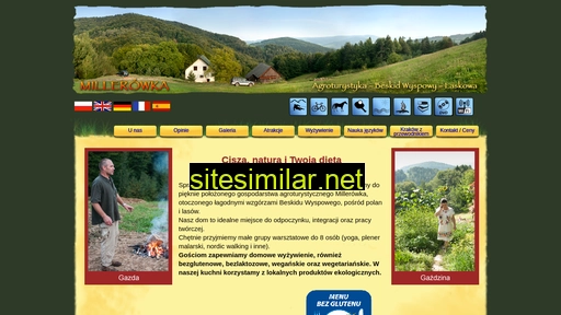 millerowka.pl alternative sites