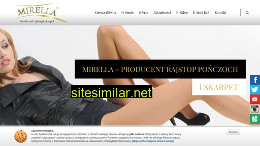mirella.pl alternative sites