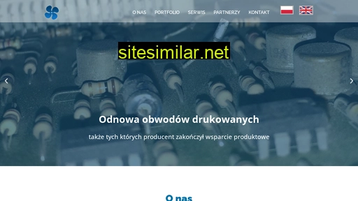 momes.pl alternative sites