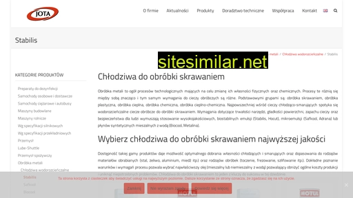 motultech.com.pl alternative sites