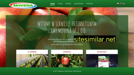 movena.pl alternative sites
