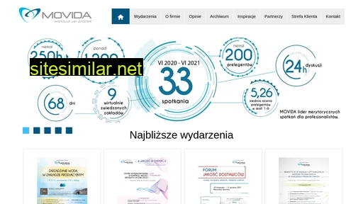 movida.com.pl alternative sites