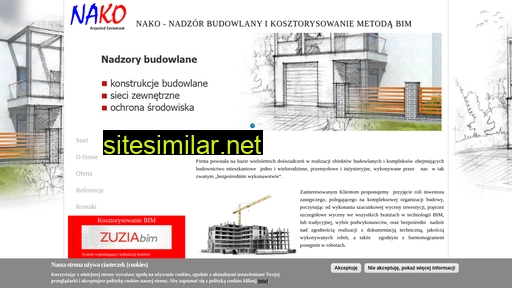 nadzor-nako.pl alternative sites