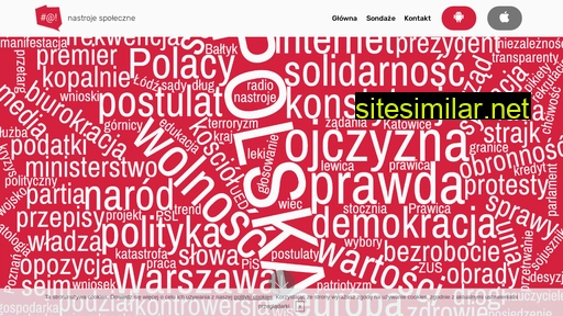 nastrojespoleczne.pl alternative sites